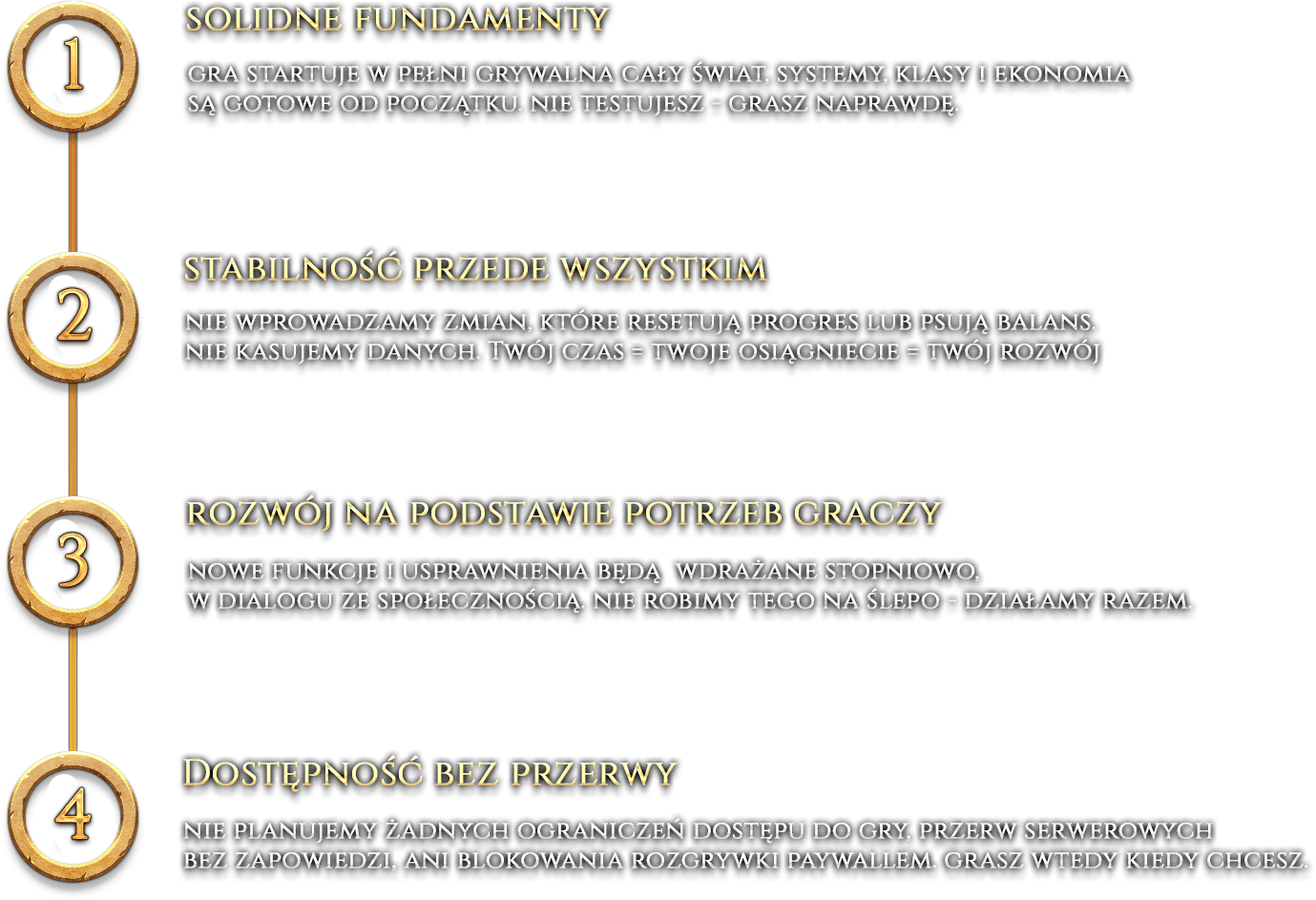 SOLIDNE FUNDAMENTY - gra startuje w pełni grywalna cały świat, systemy, klasy i ekonomia są gotowe od początku. nie testujesz - grasz naprawdę. STABILNOŚĆ PRZEDE WSZYSTKIM - nie wprowadzamy zmian, które resetują progres lub psują balans. nie kasujemy danych. Twój czas = twoje osiągniecie = twój rozwój. ROZWÓJ NA PODSTAWIE POTRZEB GRACZY - nowe funkcje i usprawnienia będą  wdrażane stopniowo, w dialogu ze społecznością. nie robimy tego na ślepo - działamy razem. DOSTĘPNOŚĆ BEZ PRZERWY - nie planujemy żadnych ograniczeń dostępu do gry, przerw serwerowych bez zapowiedzi, ani blokowania rozgrywki paywallem. grasz wtedy kiedy chcesz.